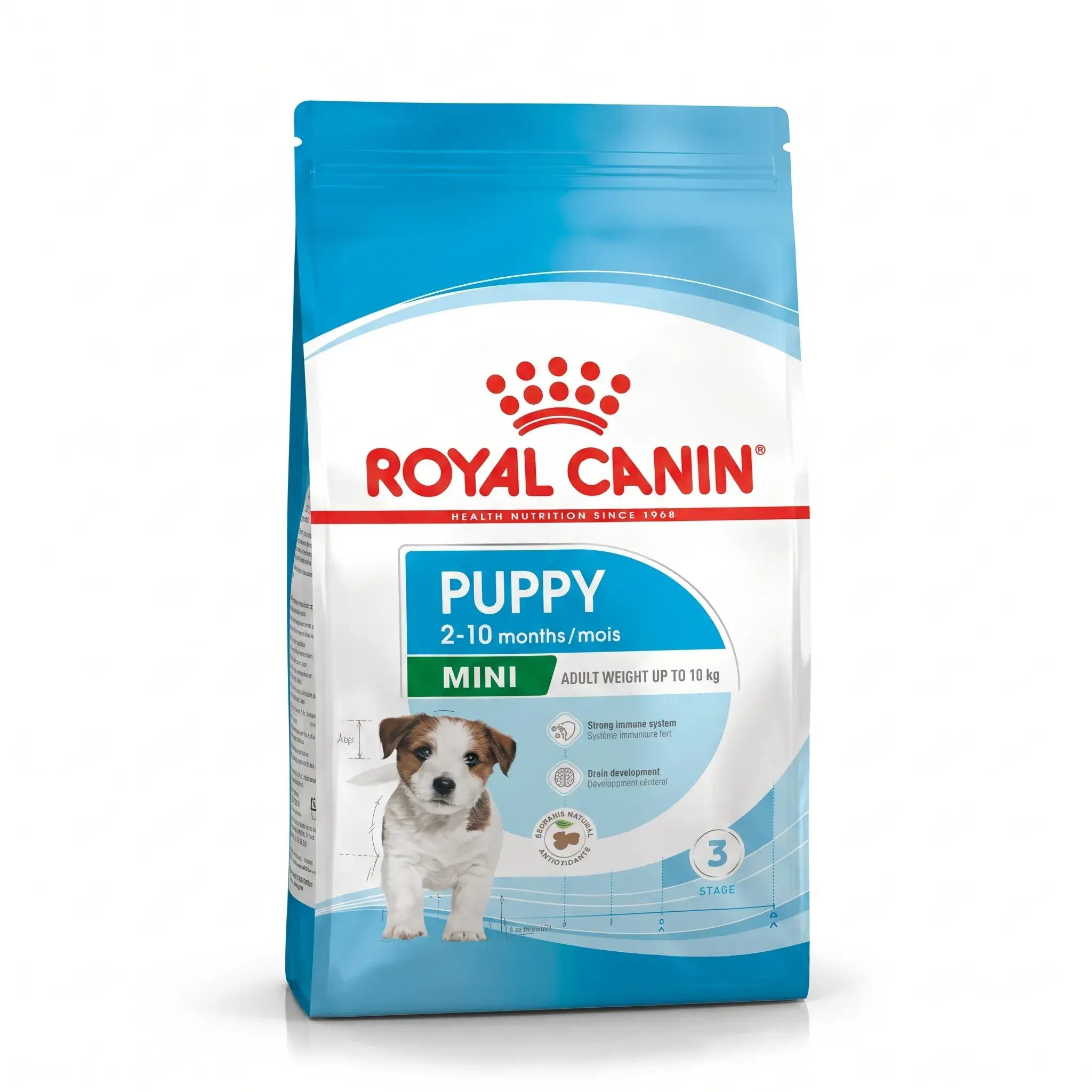 Royal Canin Mini Puppy Dry Dog Food